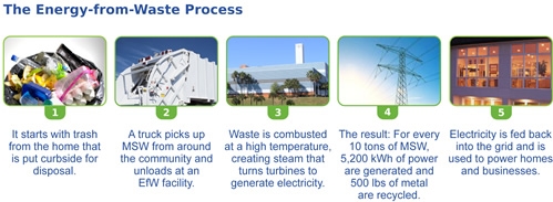 EFW_process2 EFW_process2
